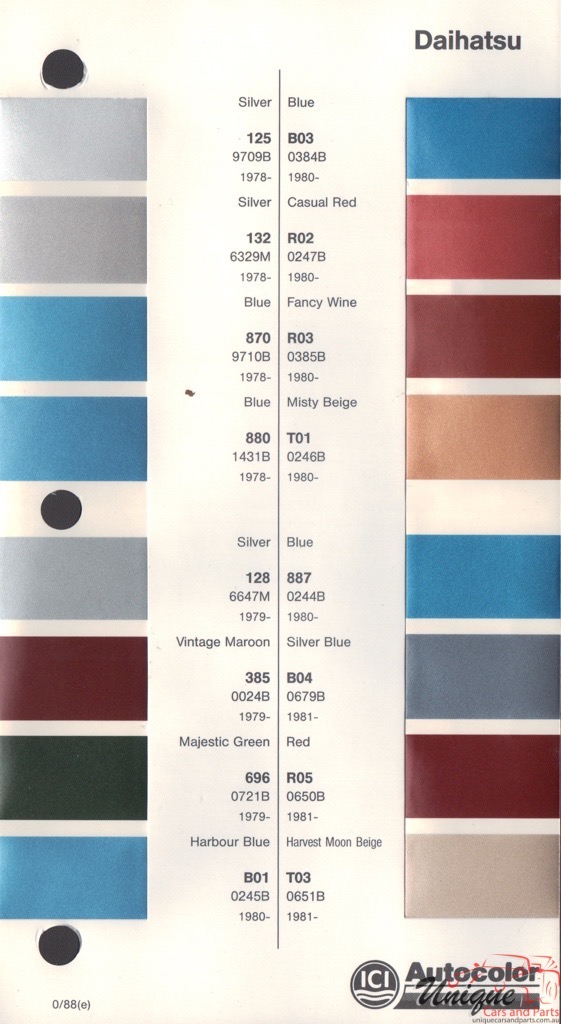 1978 - 1984 Daihatsu Paint Charts Autocolor